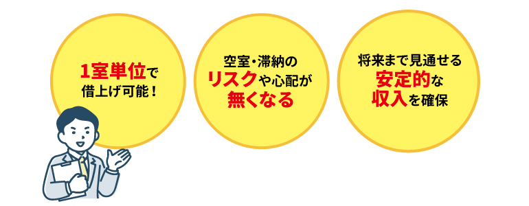 空室借上げメリット